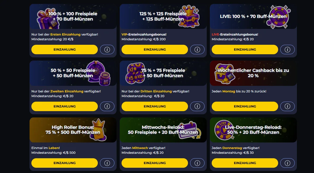 buffbets casino promo de