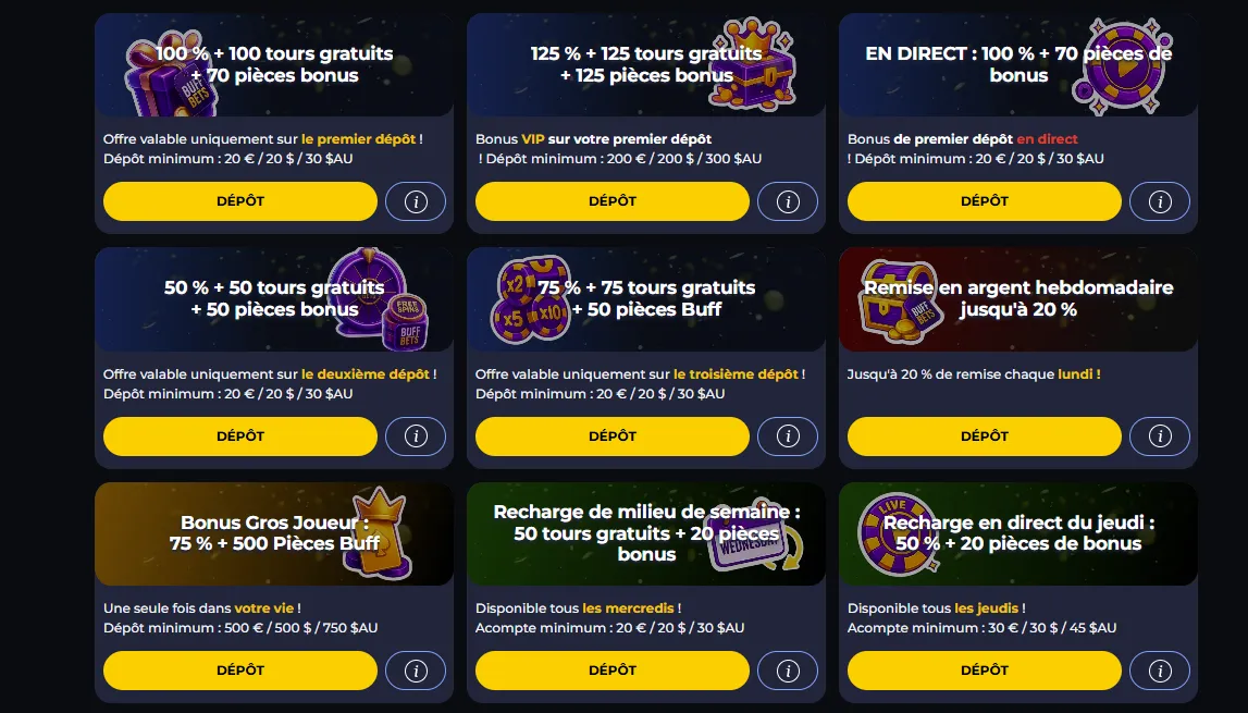 buffbets casino promo fr
