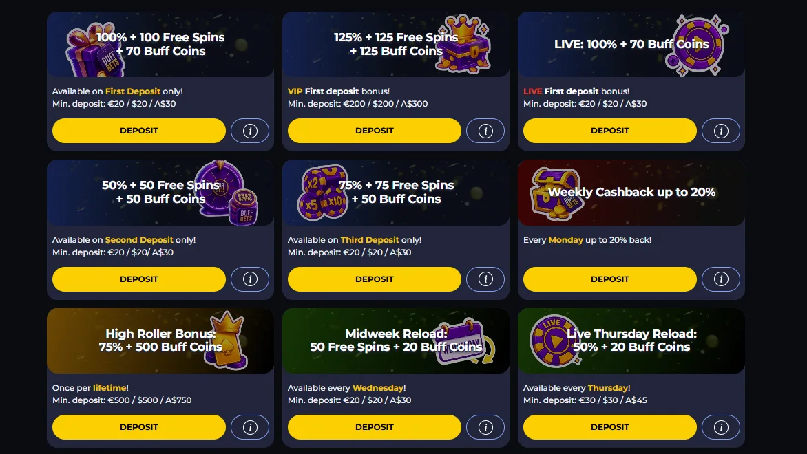 buffbets casino promo